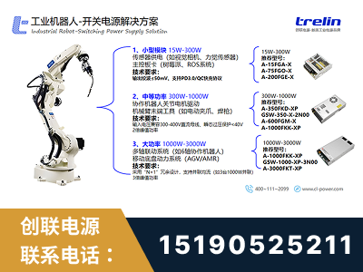 济宁-工业机器人-开关电源解决方案