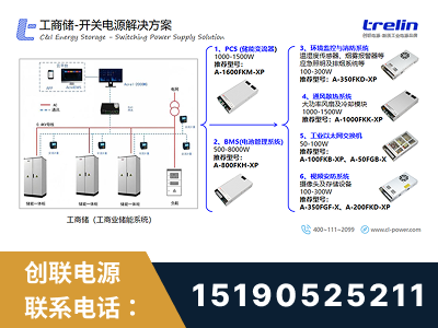 济宁-工商储-开关电源解决方案