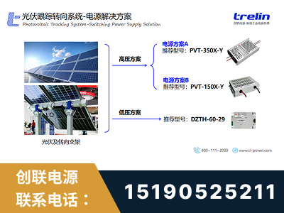 济宁-光伏跟踪转向系统-电源解决方案
